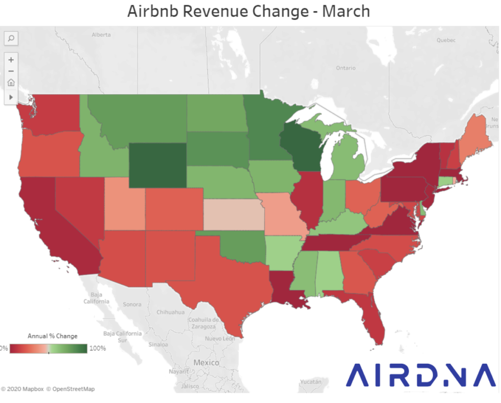 Airbnb rentals in Wyoming saw a huge spike in revenue in March of this year compared to March 2019. (Air DNA)