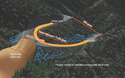 This fall’s Teton Pass rebuild date was ‘too aggressive,’ WYDOT looking at July 2025 for full repairs